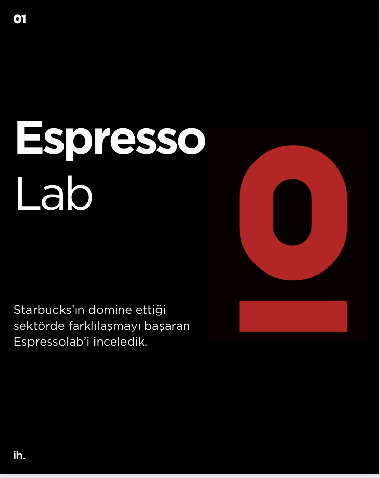 Espressolab stratejisi